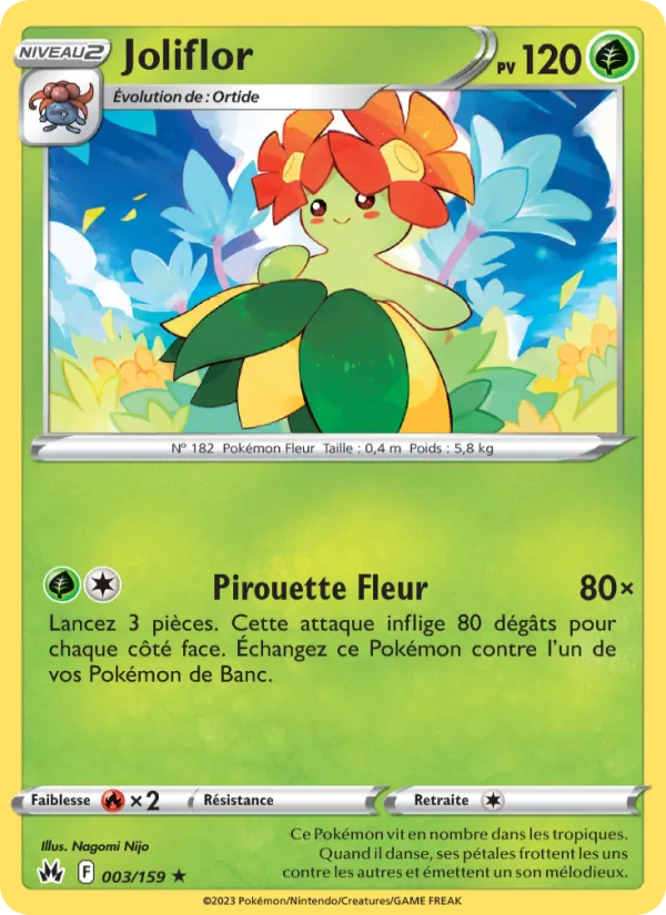 Carte Pokémon Joliflor de l'extension Zénith Suprême